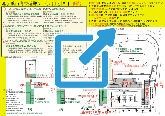 逗子葉山高校避難所 利用手引 １