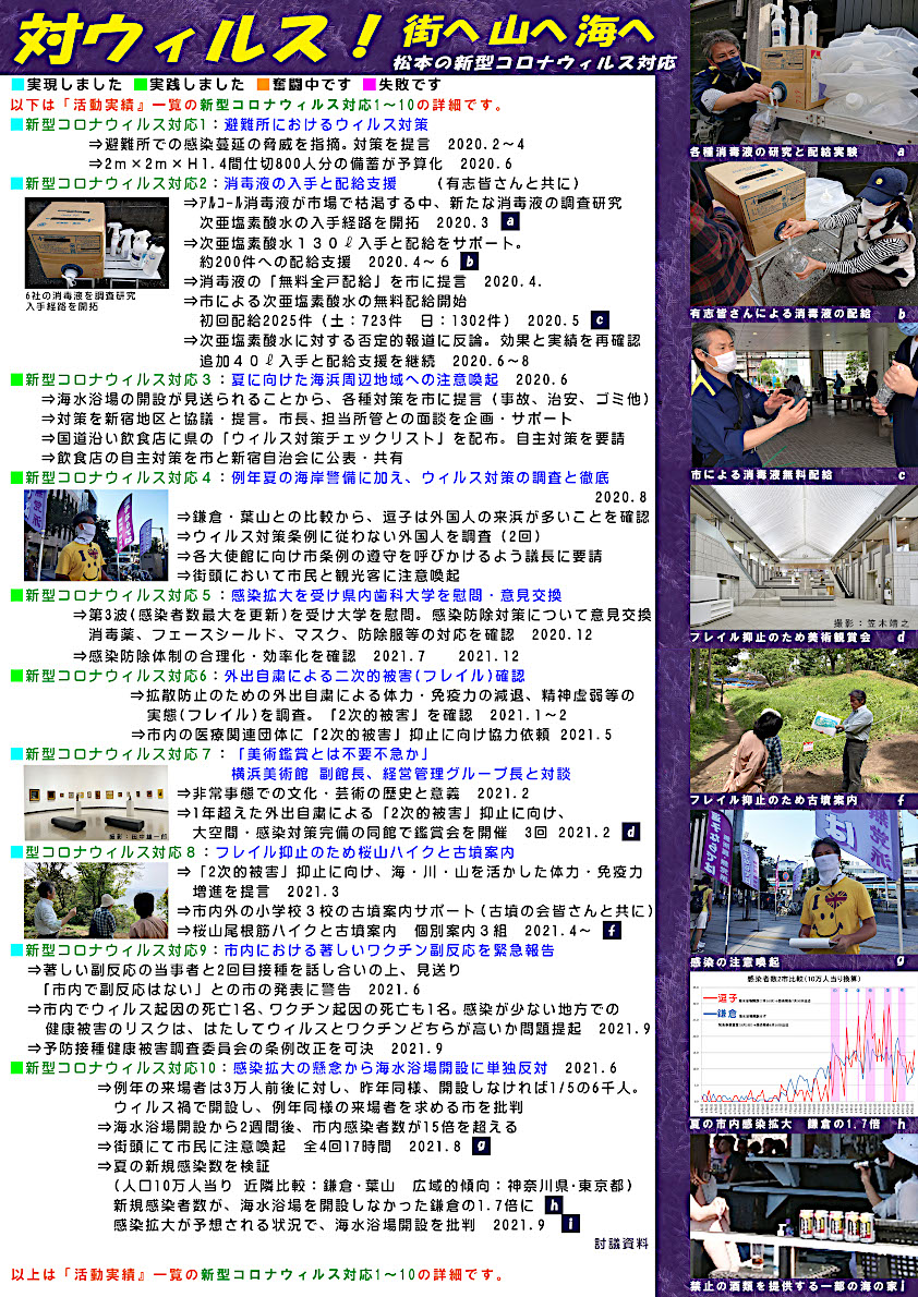 新型コロナウイルス対応